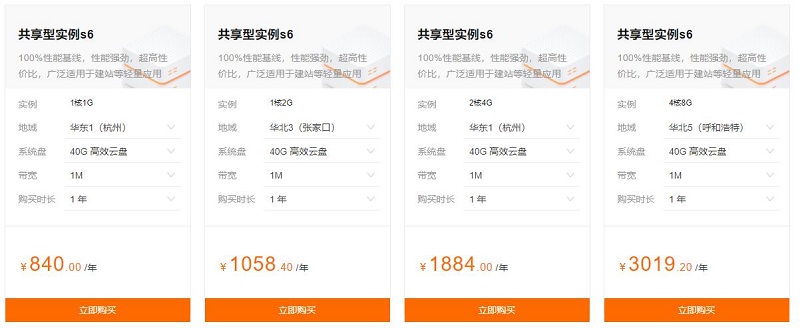 云服务器ecs共享型s6性价比怎样，好用吗