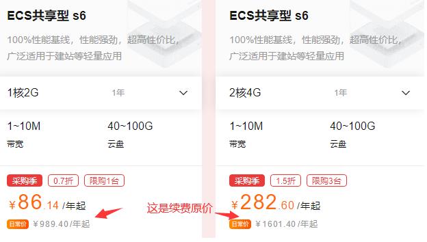阿里云服务器续费为什么那么贵