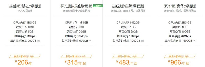网站空间贵不贵？网站空间的价格要多少
