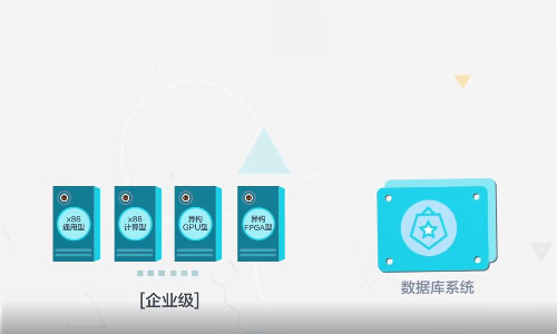 域名证书和SSL证书如何区别