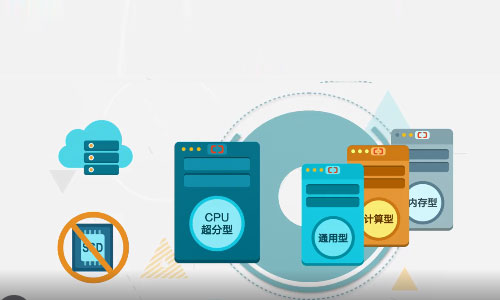 域名空间是什么意思