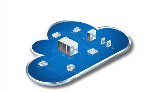 云计算的三种服务模式：IaaS，PaaS和SaaS