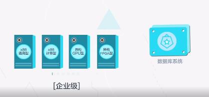 虚拟主机可以运行几个网站