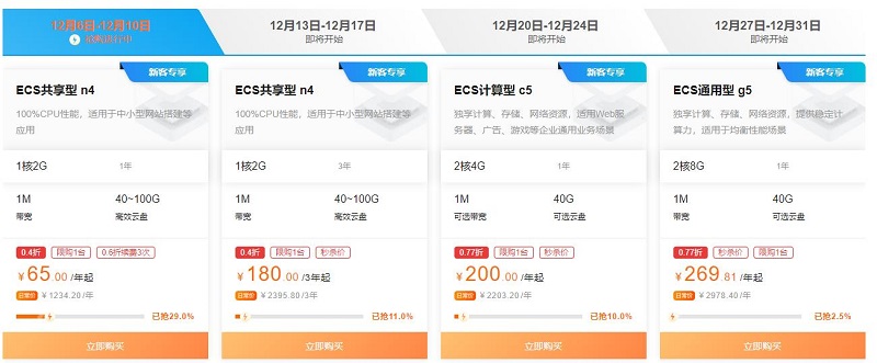 租用云服务器什么时候最便宜