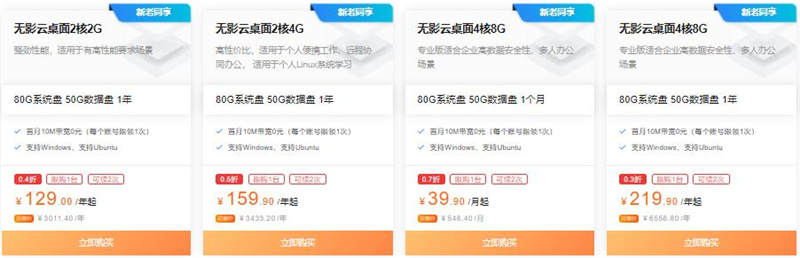 ecs云服务器一年多少钱