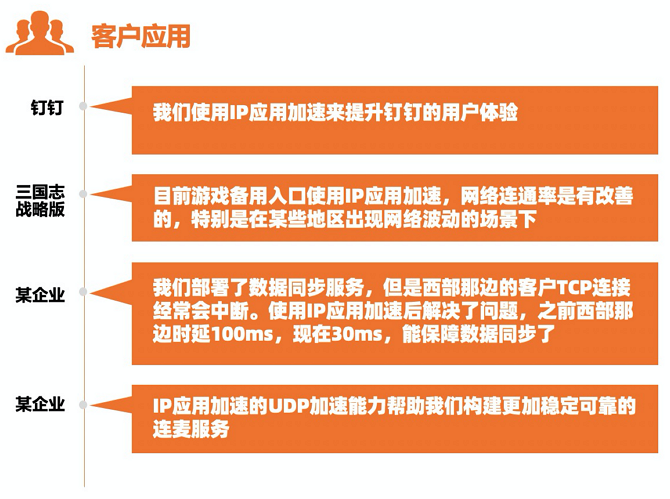 什么是IP应用加速