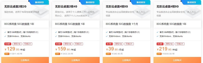 无影云电脑租用多少钱?低至39.90/月起