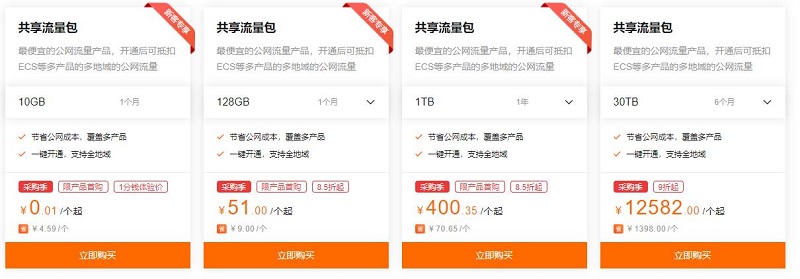 共享流量包价格:阿里云共享流量包多少钱