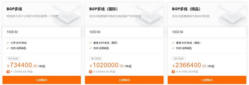 什么是共享带宽？共享带宽多少钱