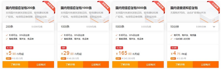 阿里云短信套餐包租用价格多少钱