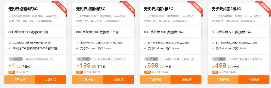 阿里云云桌面租用价格多少钱
