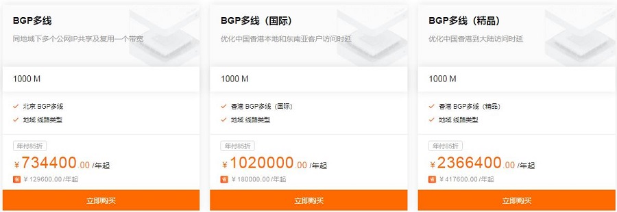 阿里云共享带宽多少钱?共享带宽怎么计费