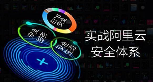 阿里云安全产品有哪些，各自有什么作用