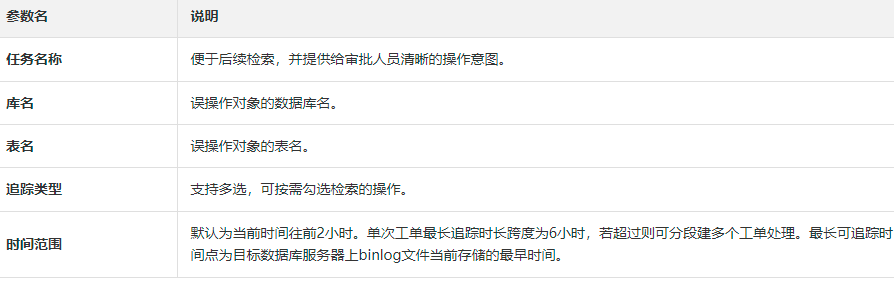 阿里云数据库被攻击怎么恢复