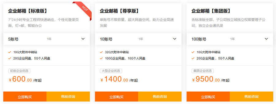 一个阿里邮箱企业版价格多少钱