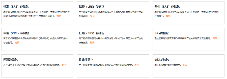 阿里云存储多少钱一个月，阿里云存储oss价格表