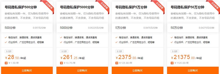 号码隐私保护怎么收费,贵不贵
