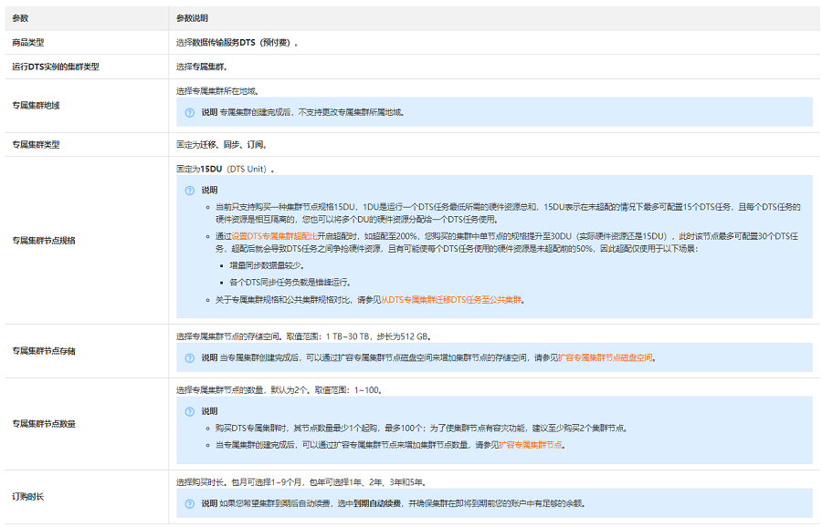 创建DTS专属集群的方法