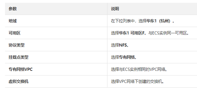 如何在NAS控制台创建通用型NAS NFS文件系统