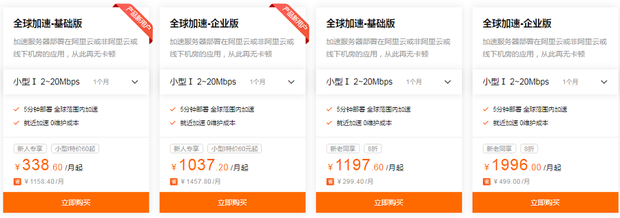 全球加速多少钱一个月