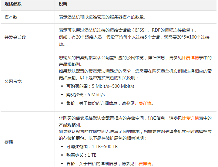 堡垒机是怎么计费的
