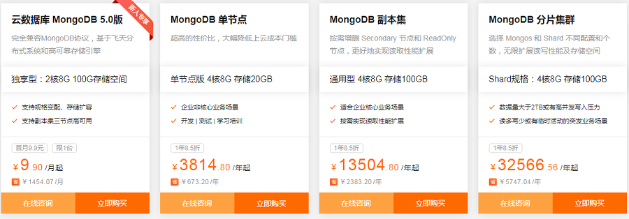 云数据库MongoDB多少钱一年