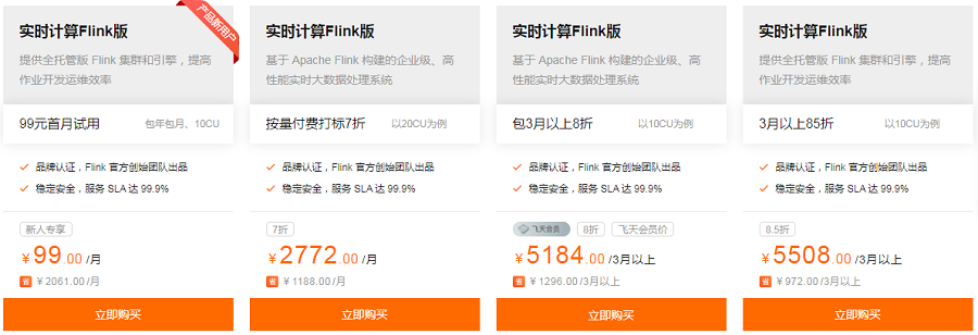 阿里云实时计算Flink版多少钱一个月