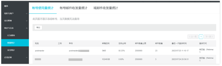 阿里邮箱能进行数据统计吗