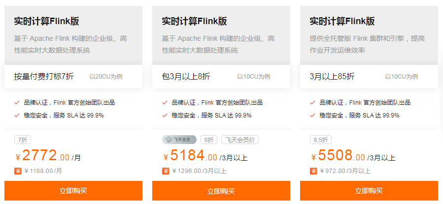 实时计算Flink版试用打折吗