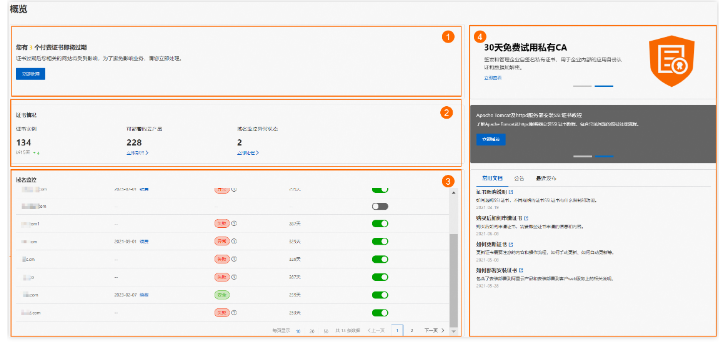 数字证书管理服务的最新动态和常用教程
