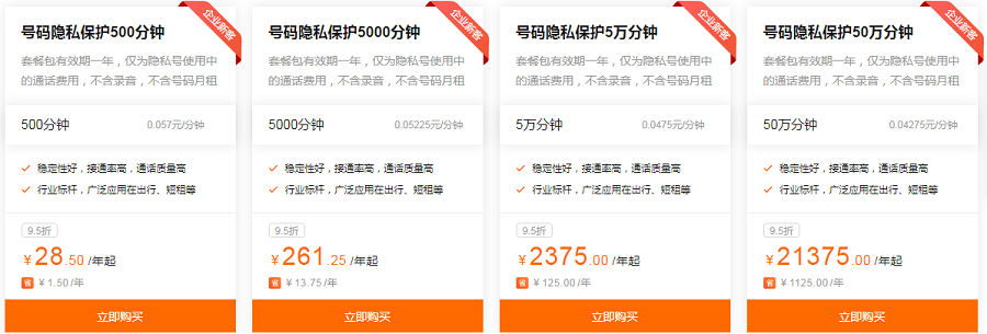 号码隐私保护套餐包怎么收费