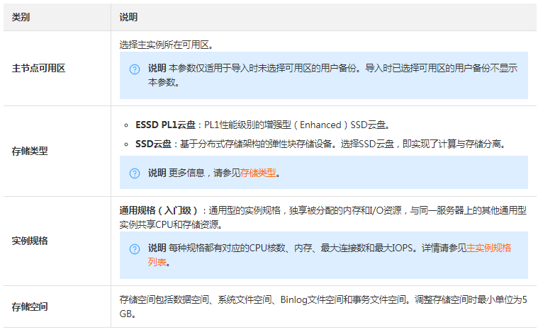 怎么恢复用户备份至云上