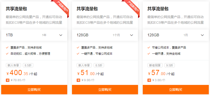 共享流量包价格多少?1分钱试用共享流量包