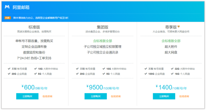 阿里邮箱企业版:阿里邮箱付费版有哪些区别