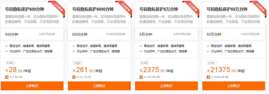 号码隐私保护价格:号码隐私保护是怎么收费的