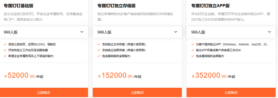 钉钉专业版和专属版专有版:收费标准是多少