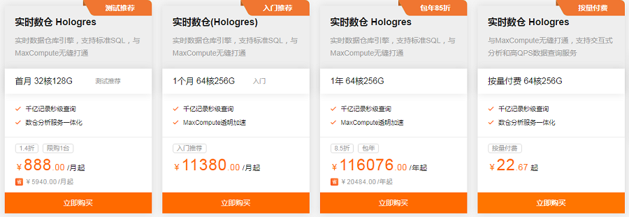 实时数仓一个月多少钱