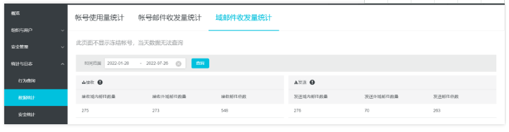 阿里邮箱管理平台支持哪些数据统计