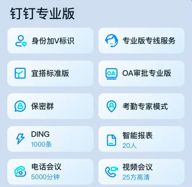 钉钉专业版一个月多少钱?钉钉企业版收费标准