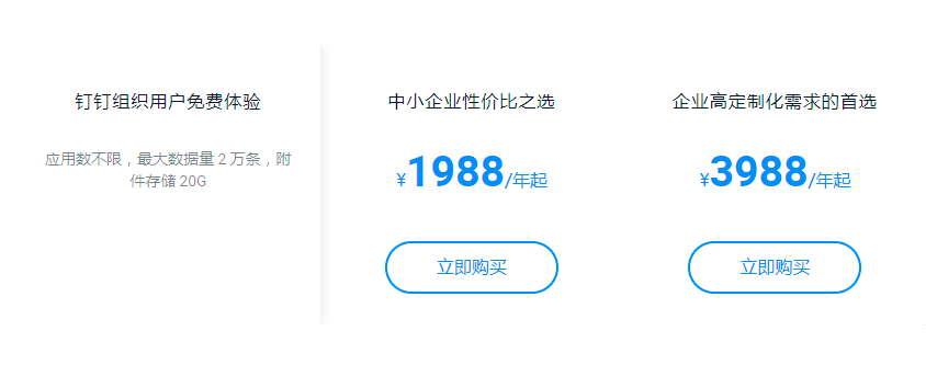 钉钉低代码平台费用：宜搭收费标准是什么样的