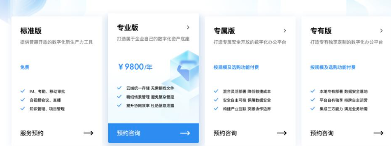 政务钉钉定制版费用:钉钉定制版收费标准是多少