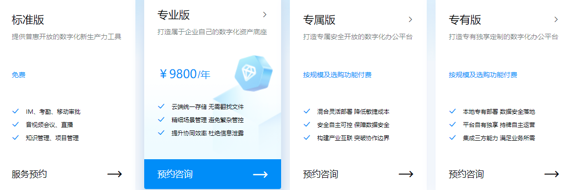 钉钉集成费用多少钱？钉钉企业版一个月多少钱