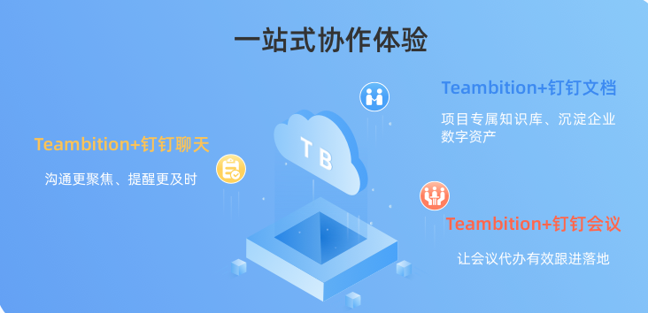 钉钉项目Teambition10人以上收费：钉钉项目企业版多少钱