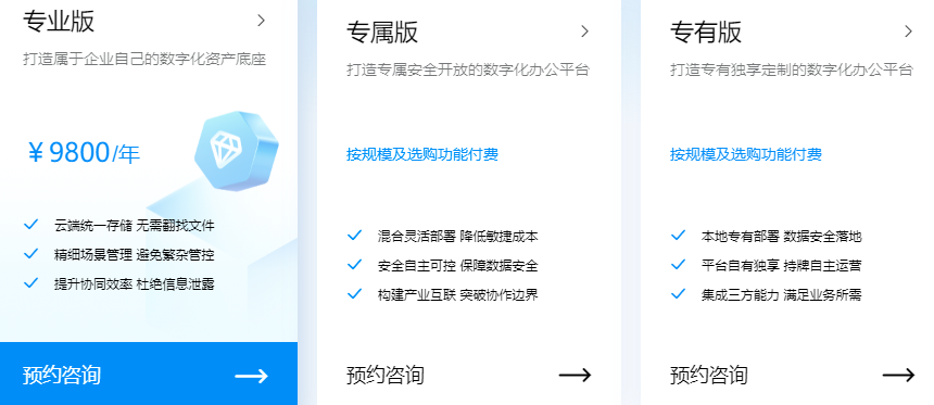 企业用钉钉一年费用多少钱:企业用钉钉收费标准