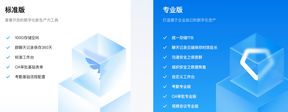 钉钉企业版费用：钉钉专业版价格多少