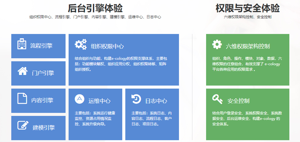 钉钉和泛微集成费用:钉钉和泛微集成怎么收费