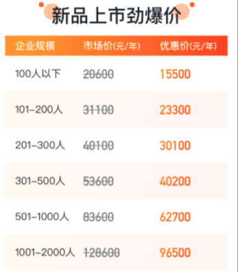钉钉人事管理 费用:钉钉人事管理价格是多少