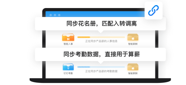 钉钉智能薪酬收费:钉钉智能薪酬价格是多少