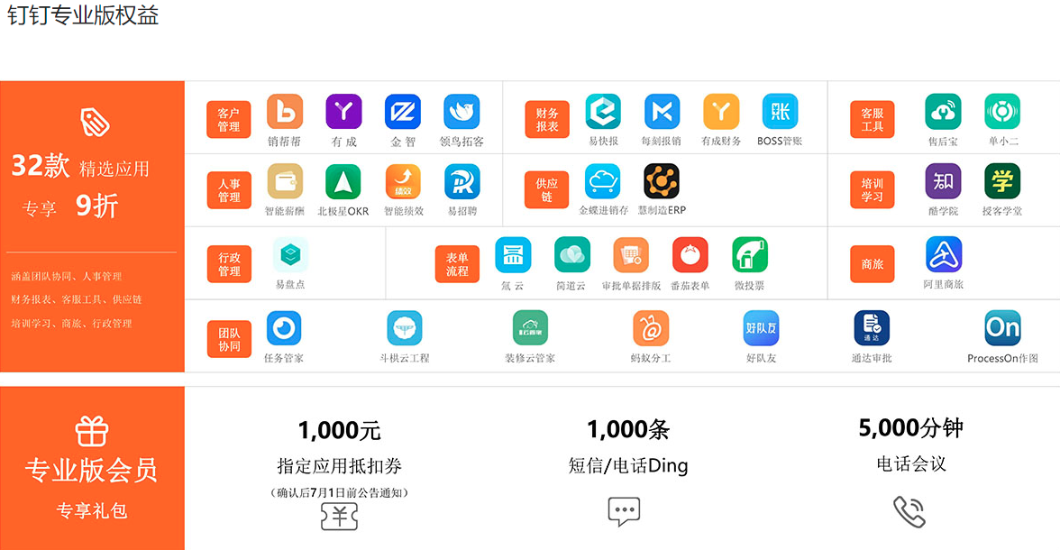钉钉自研应用收费：钉钉应用收费标准