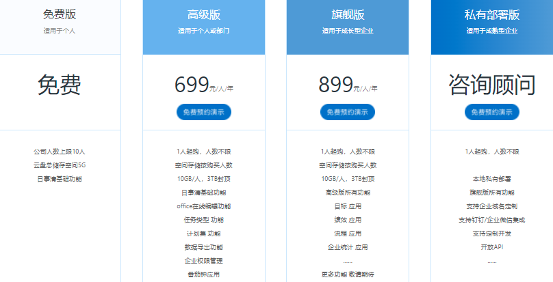 钉钉日事清多少钱：钉钉日事清收费标准